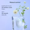 ASUS Fragrance MD101 mouse Home Ambidextrous RF Wireless + Bluetooth Optical 2400 DPI