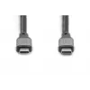 DIGITUS USB 4 connection cable. TypeC to TypeC. AL-Housing PP Braid 4Ka60Hz. PD3.0. 20Gbits/s. 3m. black