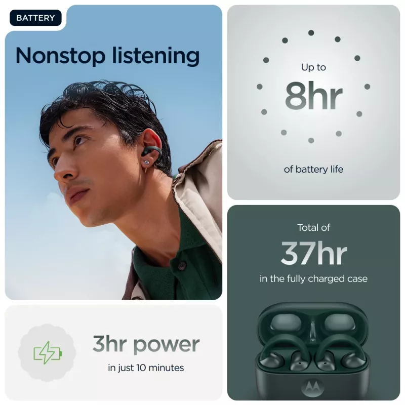 Motorola moto buds loop Headset Wireless Ear-hook Calls/Music/Sport/Everyday Bluetooth Green