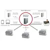 Ricoh fi-7300NX ADF scanner 600 x 600 DPI A4 Grey, White