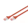 DIGITUS Patch cable - CAT6 - S/FTP - Snagless - Cu - 1m - red