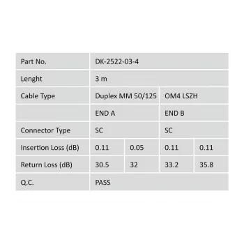 DIGITUS Fiber Optic Patch Cord, SC to SC Multimode OM4 - 50/125 µ, Duplex, color RAL4003 Length 3m