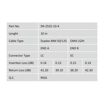 DIGITUS Fiber Optic Patch Cord, LC to SC Multimode OM4 - 50/125 µ, Duplex, color RAL4003, Length 10m