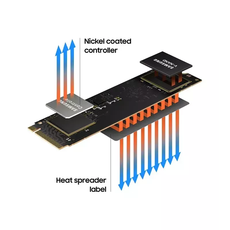SSD disk Samsung 250 GB M.2 PCI Express 3.0 NVMe MZ-V8V250BW