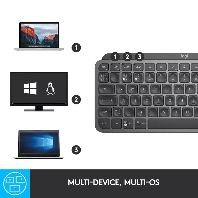 LOGITECH Minimalist Wireless Illuminated Keyboard - MX KEYS MINI - Graphite - Qwertz Deutsch