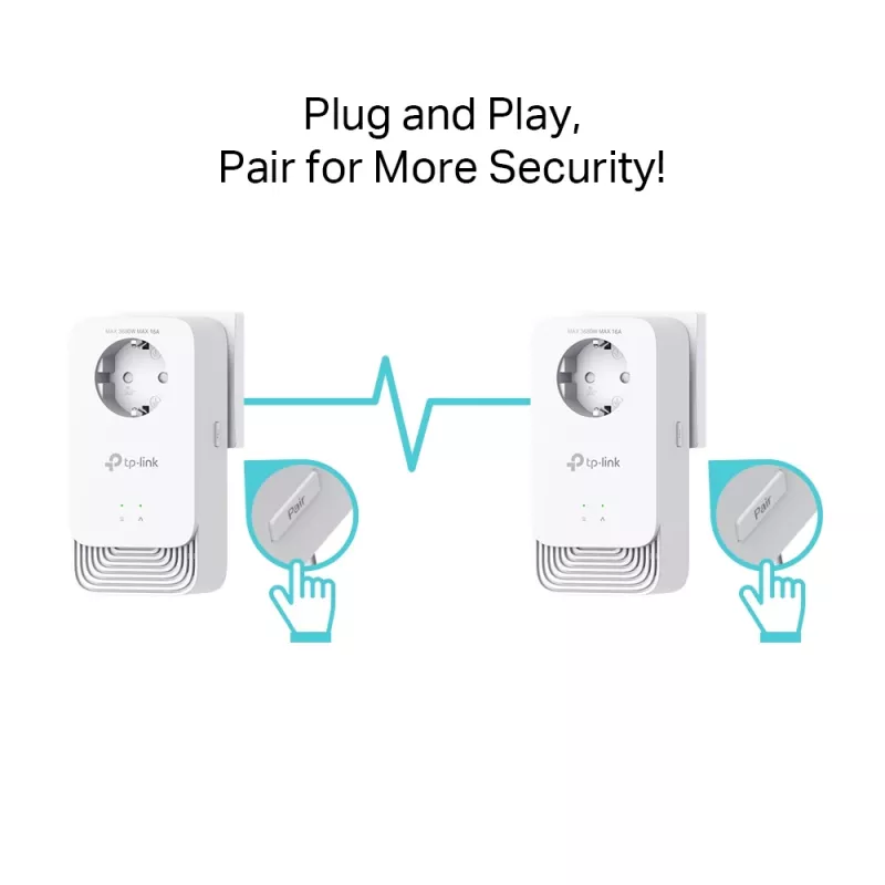 TP-Link PG2400P KIT PowerLine network adapter 1428 Mbit/s Ethernet LAN White 2 pc(s)