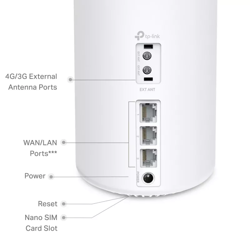 TP-Link 4G+ AX3000 Whole Home Mesh WiFi 6 Gateway, White, Internal, Mesh router, ≤20 dBm (2.4GHz); ≤23 dBm (5GHz), Dual-band (2.4 GHz / 5 GHz), Wi-Fi 6 (802.11ax)