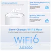 TP-Link 4G+ AX3000 Whole Home Mesh WiFi 6 Gateway, White, Internal, Mesh router, ≤20 dBm (2.4GHz); ≤23 dBm (5GHz), Dual-band (2.4 GHz / 5 GHz), Wi-Fi 6 (802.11ax)