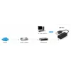Network Adapter LevelOne USB-0301 Fast Ethernet