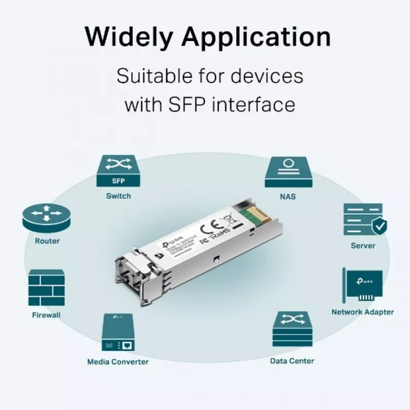 TP-Link SFP 1000BASE-SX LC MiniGBIC Mm, Fiber optic, 1250 Mbit/s, mini-GBIC/SFP, LC (UPC), 50/125,62.5/125 µm, 550 m