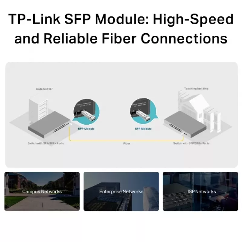 TP-Link SFP 1000BASE-SX LC MiniGBIC Mm, Fiber optic, 1250 Mbit/s, mini-GBIC/SFP, LC (UPC), 50/125,62.5/125 µm, 550 m