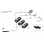 LevelOne PoE Injector, 15.4W, Fast Ethernet, 10,100 Mbit/s, IEEE 802.3, IEEE 802.3af, IEEE 802.3u, Black, PoE, Power, 52 V