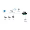 LevelOne USB Print Server, Black, Green, Activity, Link, Power, Status, Taiwan, Ethernet LAN, IEEE 802.3, IEEE 802.3u, 10,100 Mbit/s