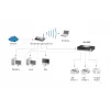 LevelOne Print Server, 2 x USB, 1 x Parallel, Grey, Activity, Link, Power, Status, Taiwan, Ethernet LAN, IEEE 802.3, IEEE 802.3u, 10,100 Mbit/s
