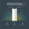 TP-Link Festa F65-Outdoor 3000 Mbit/s White Power over Ethernet (PoE)