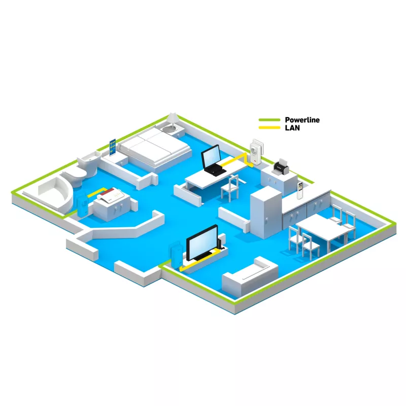 Powerline FRITZ 1220 1200 Mbit/s Ethernet LAN White 1 pc(s)
