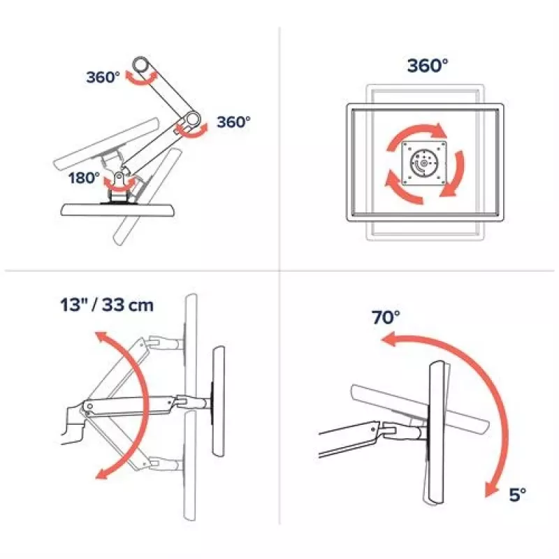 ERGOTRON Lx Wall Mount LCD Arm