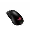 ASUS ROG Gladius III Wireless AimPoint mouse Gaming Right-hand RF Wireless + Bluetooth + USB Type-A Optical 36000 DPI