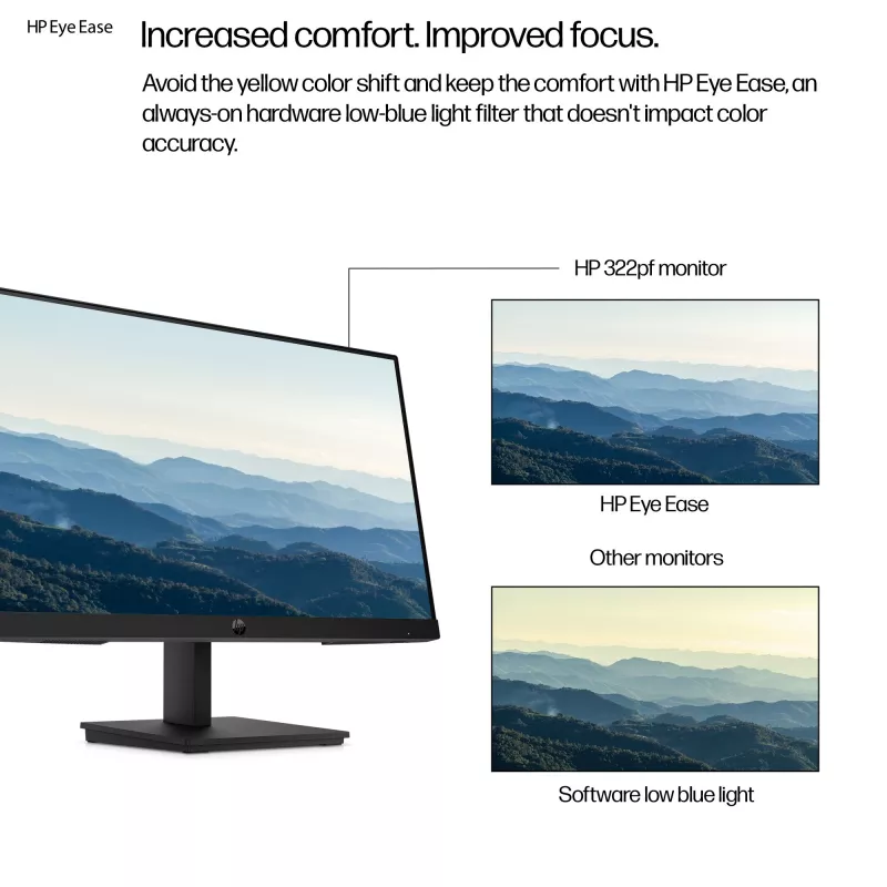 Monitor HP Series 3 Pro 21.5 inch FHD LCD 1920 x 1080