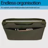 Sleeve case HP 15.6-inch Modular Laptop Sleeve Maximum screen size 39.6 cm Weight 420 g