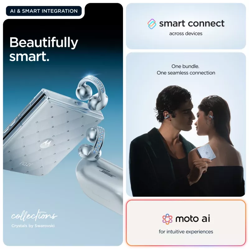 Motorola razr 60 + moto buds loop 17.5 cm (6.9 inch) Dual SIM Android 15 5G USB Type-C 8 GB 256 GB 4500 mAh Blue