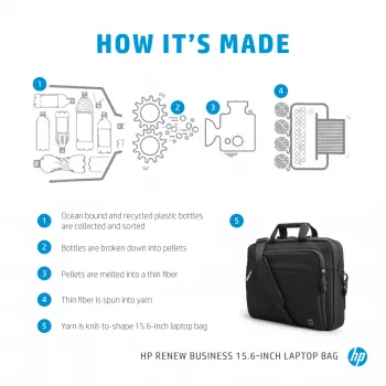 HP Renew Business 15.6-inch Laptop Bag, Messenger case, 39.6 cm (15.6 inch), 610 g
