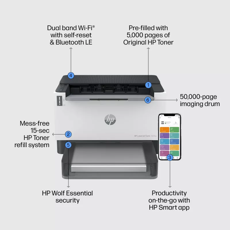 HP LaserJet Tank 1504w Printer, Laser, 600 x 600 DPI, A4, 22 ppm, Duplex printing, Network ready
