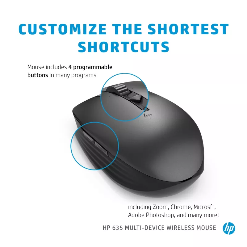 Mouse HP 635 Multi-Device Wireless RF Wireless + Bluetooth