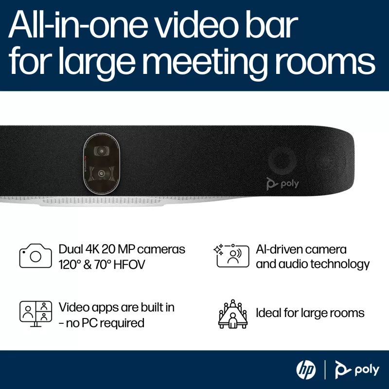 HP Poly Studio X72 All-In-One Video Bar No Radio or Power Cord TAA