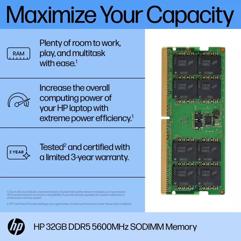 HP 32GB DDR5 5600 SODIMM Memory, 32 GB, DDR5, 5600 MHz, 262-pin SO-DIMM