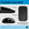 HP Z3700 Dual Silver Mouse, Ambidextrous, RF Wireless + Bluetooth, Silver