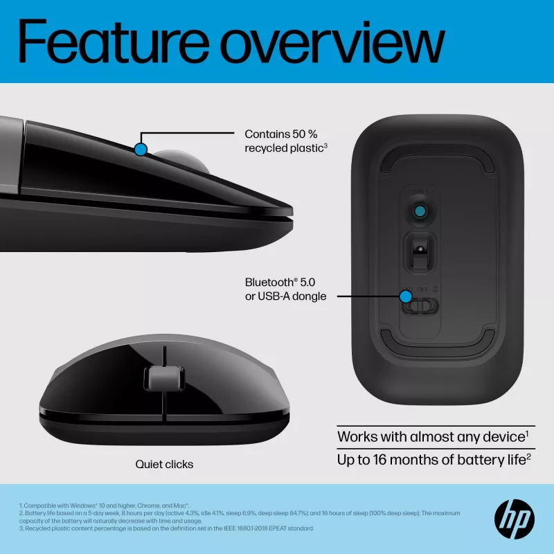 HP Z3700 Dual Silver Mouse, Ambidextrous, RF Wireless + Bluetooth, Silver