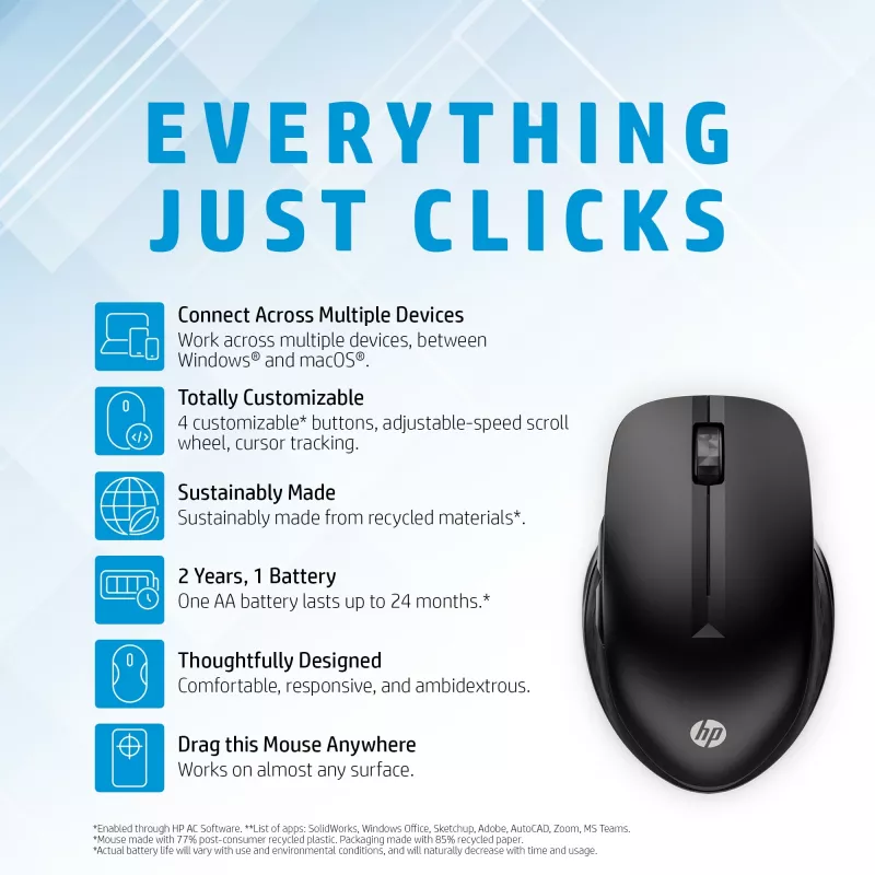 HP 430 Multi-Device Wireless Mouse, Ambidextrous, Optical, RF Wireless + Bluetooth, 1200 DPI, Black
