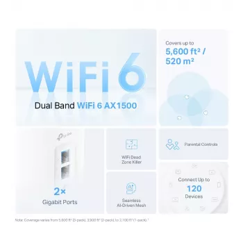TP-Link AX1500 Whole Home Mesh Wi-Fi 6 System, 3 pack, White, Internal, Mesh system, Power, Dual-band (2.4 GHz / 5 GHz), Wi-Fi 6 (802.11ax)