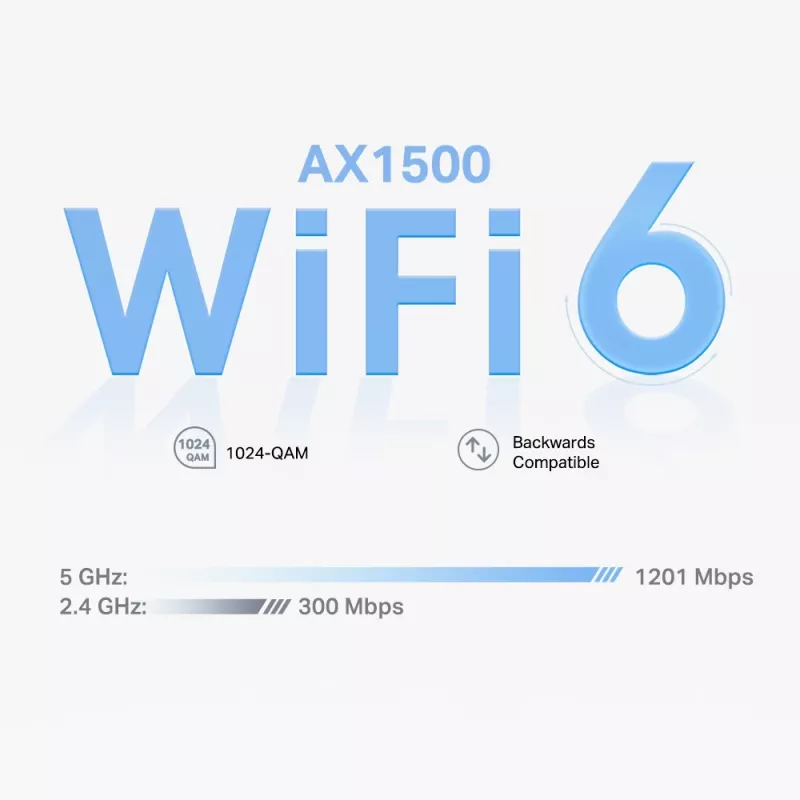 TP-Link AX1500 Whole Home Mesh Wi-Fi 6 System, 3 pack, White, Internal, Mesh system, Power, Dual-band (2.4 GHz / 5 GHz), Wi-Fi 6 (802.11ax)