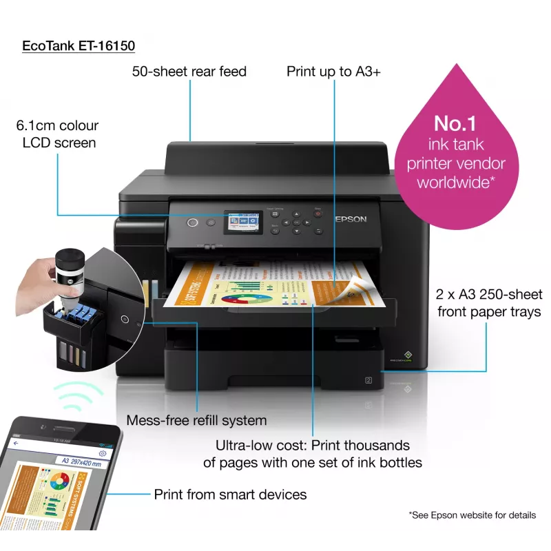 Epson EcoTank ET-16150 inkjet printer Colour 4800 x 1200 DPI A3 Wi-Fi