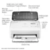 HP Scanjet Enterprise Flow 7000 s3 Sheet-fed scanner 600 x 600 DPI A4 White