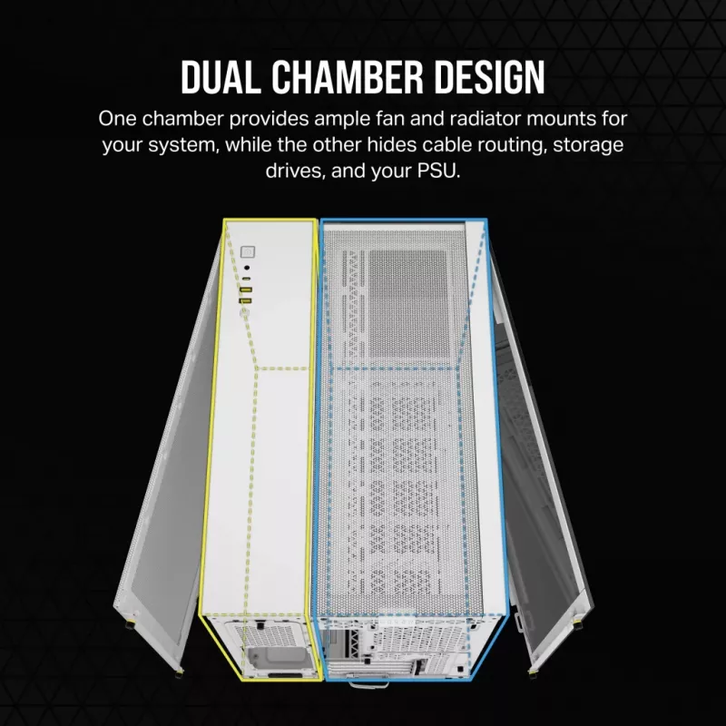CORSAIR Pc Case - 2500x Mid-tower Dual Chamber Pc Case - White