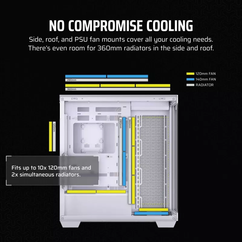 CORSAIR Pc Case - 3500x Mid-tower - White