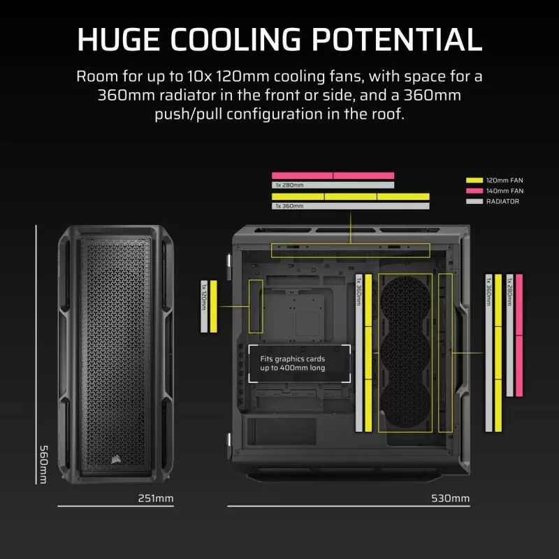 CORSAIR Pc Case - 5000t Mid-tower High-performance
