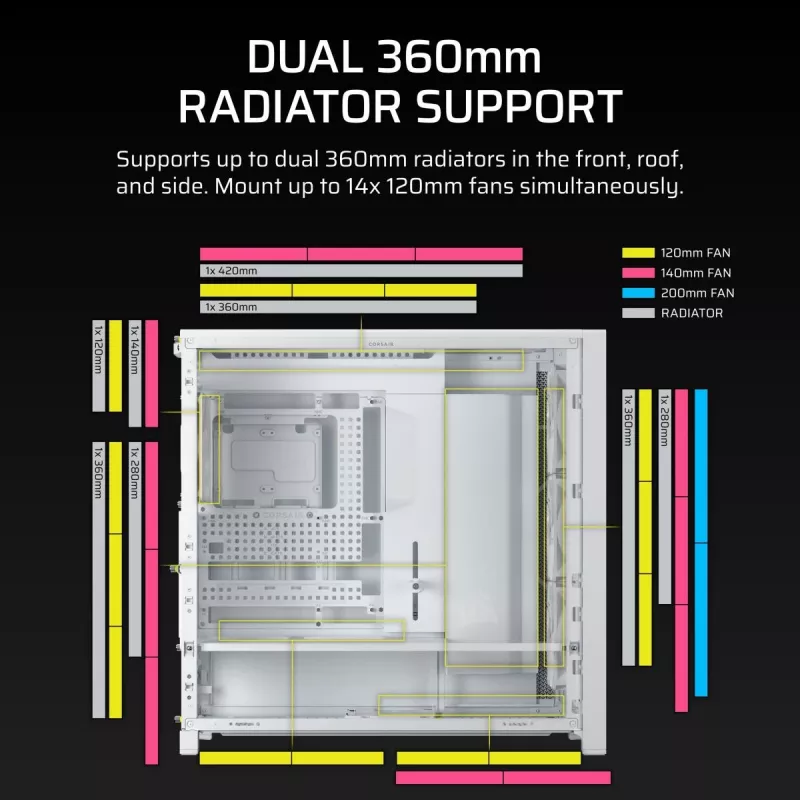 CORSAIR Pc Case - Frame 5000d Rs High-airflow Mid-tower Pc Case - White