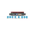 Box 5690 wireless router 2.5 Gigabit Ethernet Dual-band (2.4 GHz / 5 GHz) Red, White