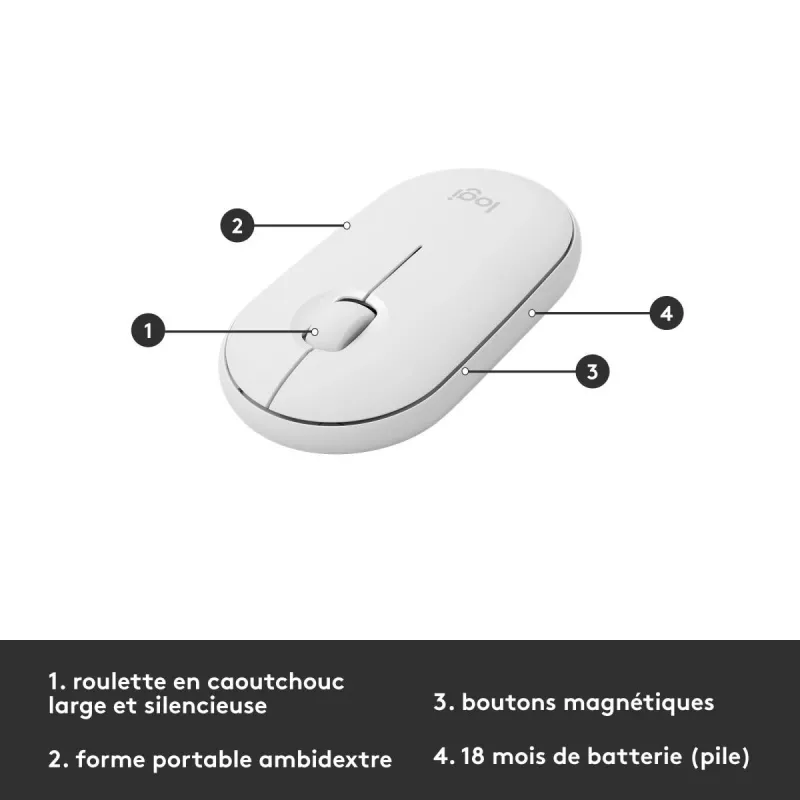 LOGITECH Slim Wireless Keyboard And Mouse Combo Mk470 - Offwhite - Azerty French