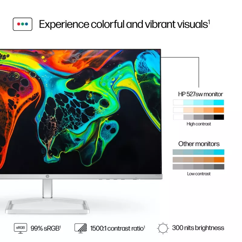 HP Desktop Monitor - Series 5 527sw - 27in - 1920x1080 (FHD) - IPS