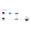 LevelOne Fixed Dome IP Network Camera, 2-Megapixel, 802.3af PoE, IR LEDs