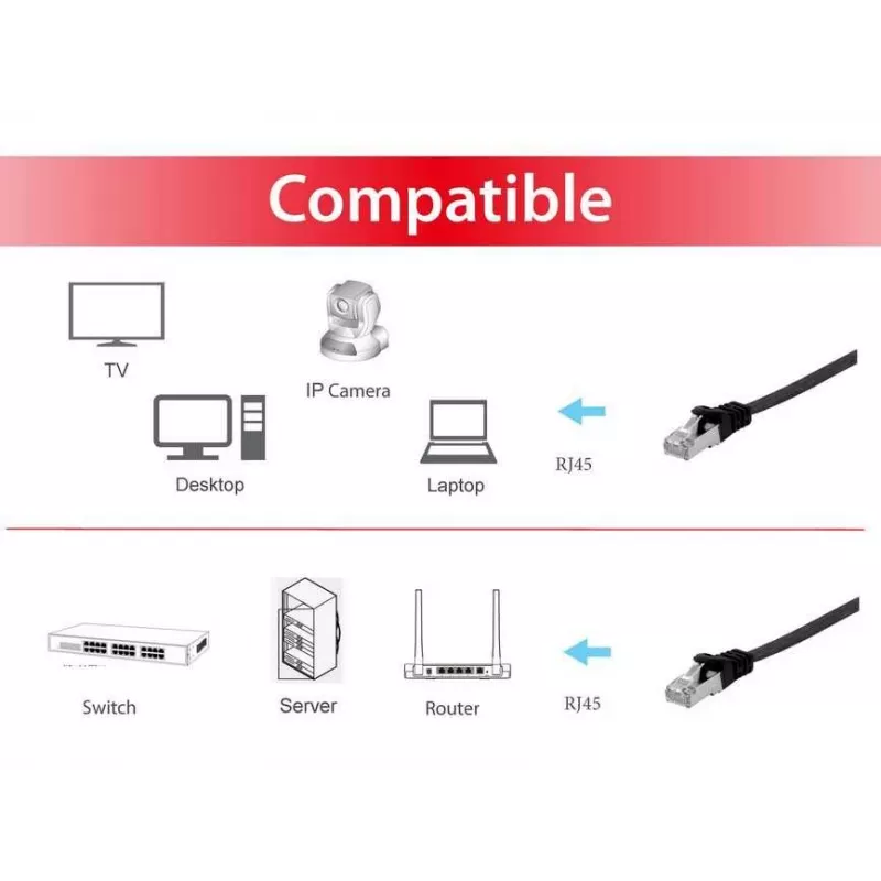 Network Cable Equip Cat.6A U/FTP Flat Patch Cable RJ-45 0.5m Black