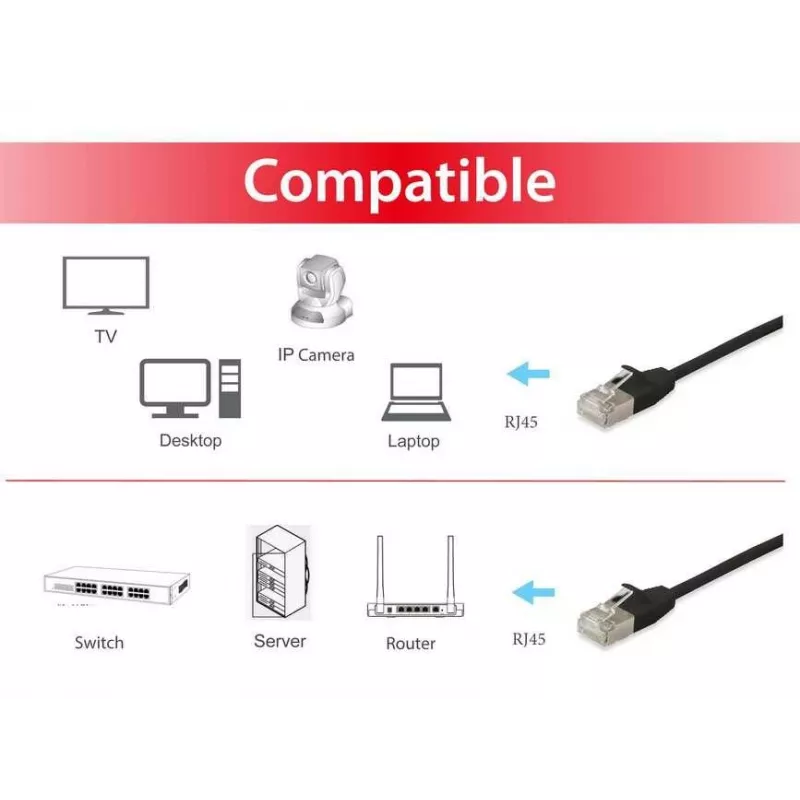 Equip Cat.6A F/FTP Slim Patch Cable, 5m, Black, 5 m, Cat6a, F/FTP (FFTP), RJ-45, RJ-45, Black