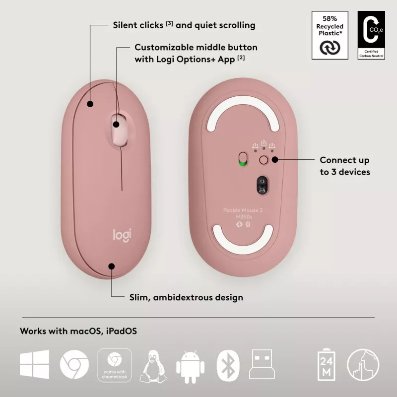 Logitech Pebble 2 Combo Wireless Keyboard Mouse Pink QWERTY