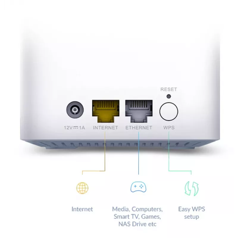 D-Link EAGLE PRO AI AX1500 Mesh System - 3 Pack, White, Internal, Mesh system, Power, Status, 500 m², Dual-band (2.4 GHz / 5 GHz)