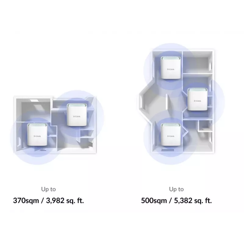 D-Link EAGLE PRO AI AX1500 Mesh System - 3 Pack, White, Internal, Mesh system, Power, Status, 500 m², Dual-band (2.4 GHz / 5 GHz)